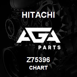 Z75396 Hitachi Construction Machinery CHART | AGA Parts