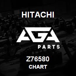 Z76580 Hitachi Construction Machinery CHART | AGA Parts