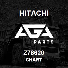 Z78620 Hitachi Construction Machinery CHART | AGA Parts