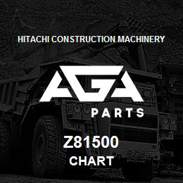 Z81500 Hitachi Construction Machinery CHART | AGA Parts