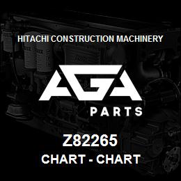 Z82265 Hitachi Construction Machinery Chart - CHART | AGA Parts