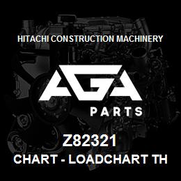 Z82321 Hitachi Construction Machinery Chart - LOADCHART TH3800NA MJ4074 FLAT BALE | AGA Parts