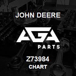 Z73984 John Deere CHART | AGA Parts