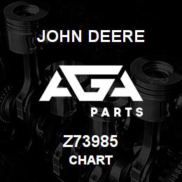 Z73985 John Deere CHART | AGA Parts