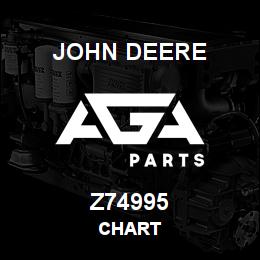 Z74995 John Deere CHART | AGA Parts