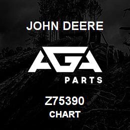 Z75390 John Deere CHART | AGA Parts