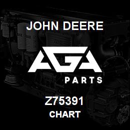 Z75391 John Deere CHART | AGA Parts