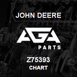 Z75393 John Deere CHART | AGA Parts