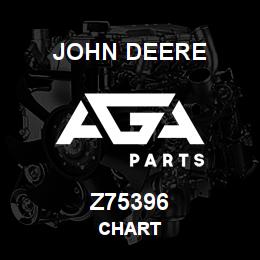 Z75396 John Deere CHART | AGA Parts