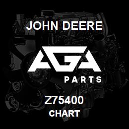 Z75400 John Deere CHART | AGA Parts