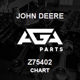 Z75402 John Deere CHART | AGA Parts