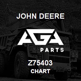 Z75403 John Deere CHART | AGA Parts