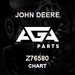 Z76580 John Deere CHART | AGA Parts