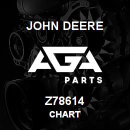 Z78614 John Deere CHART | AGA Parts