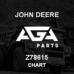Z78615 John Deere CHART | AGA Parts