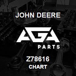 Z78616 John Deere CHART | AGA Parts