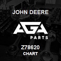 Z78620 John Deere CHART | AGA Parts