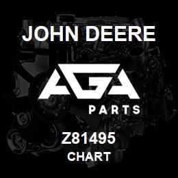 Z81495 John Deere CHART | AGA Parts