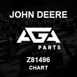 Z81496 John Deere CHART | AGA Parts