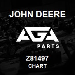 Z81497 John Deere CHART | AGA Parts
