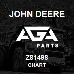 Z81498 John Deere CHART | AGA Parts
