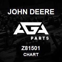 Z81501 John Deere CHART | AGA Parts