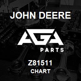 Z81511 John Deere CHART | AGA Parts