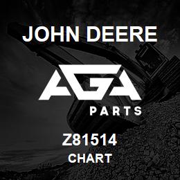 Z81514 John Deere CHART | AGA Parts