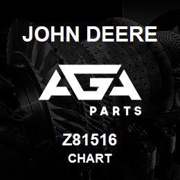 Z81516 John Deere CHART | AGA Parts