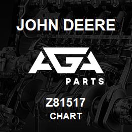 Z81517 John Deere CHART | AGA Parts