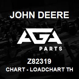 Z82319 John Deere Chart - LOADCHART TH3800NA MJ4081 L-BUCKET | AGA Parts