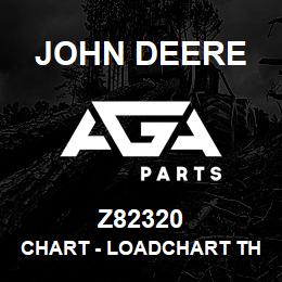 Z82320 John Deere Chart - LOADCHART TH3800NA MJ4060 BALE FORK | AGA Parts