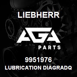 9951976 Liebherr LUBRICATION DIAGRADQ | AGA Parts