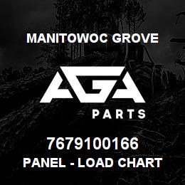 7679100166 Manitowoc Grove PANEL - LOAD CHART | AGA Parts