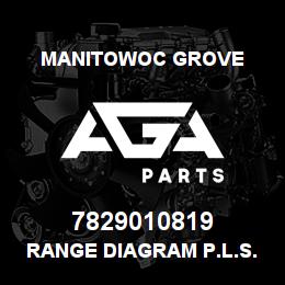 7829010819 Manitowoc Grove RANGE DIAGRAM P.L.S. | AGA Parts