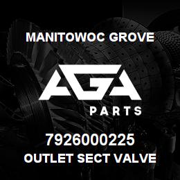 7926000225 Manitowoc Grove OUTLET SECT VALVE | AGA Parts