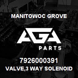 7926000391 Manitowoc Grove valve,3 way solenoid | AGA Parts