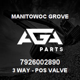 7926002890 Manitowoc Grove 3 WAY - POS VALVE | AGA Parts