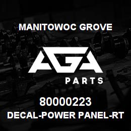 80000223 Manitowoc Grove DECAL-POWER PANEL-RT875E | AGA Parts