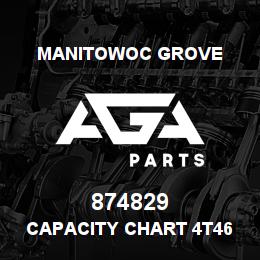 874829 Manitowoc Grove CAPACITY CHART 4T46 WJ18 | AGA Parts