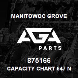 875166 Manitowoc Grove CAPACITY CHART 647 NOJIB | AGA Parts