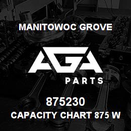 875230 Manitowoc Grove CAPACITY CHART 875 W/35J | AGA Parts