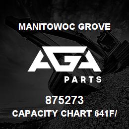875273 Manitowoc Grove CAPACITY CHART 641F/21J | AGA Parts