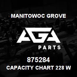 875284 Manitowoc Grove CAPACITY CHART 228 W/12J | AGA Parts