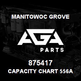 875417 Manitowoc Grove CAPACITY CHART 556A 35 J | AGA Parts