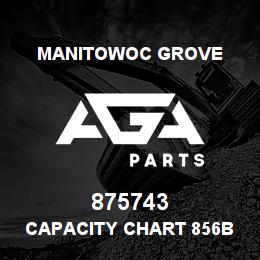 875743 Manitowoc Grove CAPACITY CHART 856B 21 JIB | AGA Parts