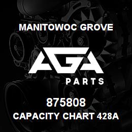 875808 Manitowoc Grove CAPACITY CHART 428A NO JIB | AGA Parts