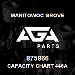875866 Manitowoc Grove CAPACITY CHART 446A MARINE | AGA Parts