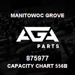 875977 Manitowoc Grove CAPACITY CHART 556B W/21 JIB | AGA Parts