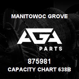 875981 Manitowoc Grove CAPACITY CHART 638B NO JIB | AGA Parts